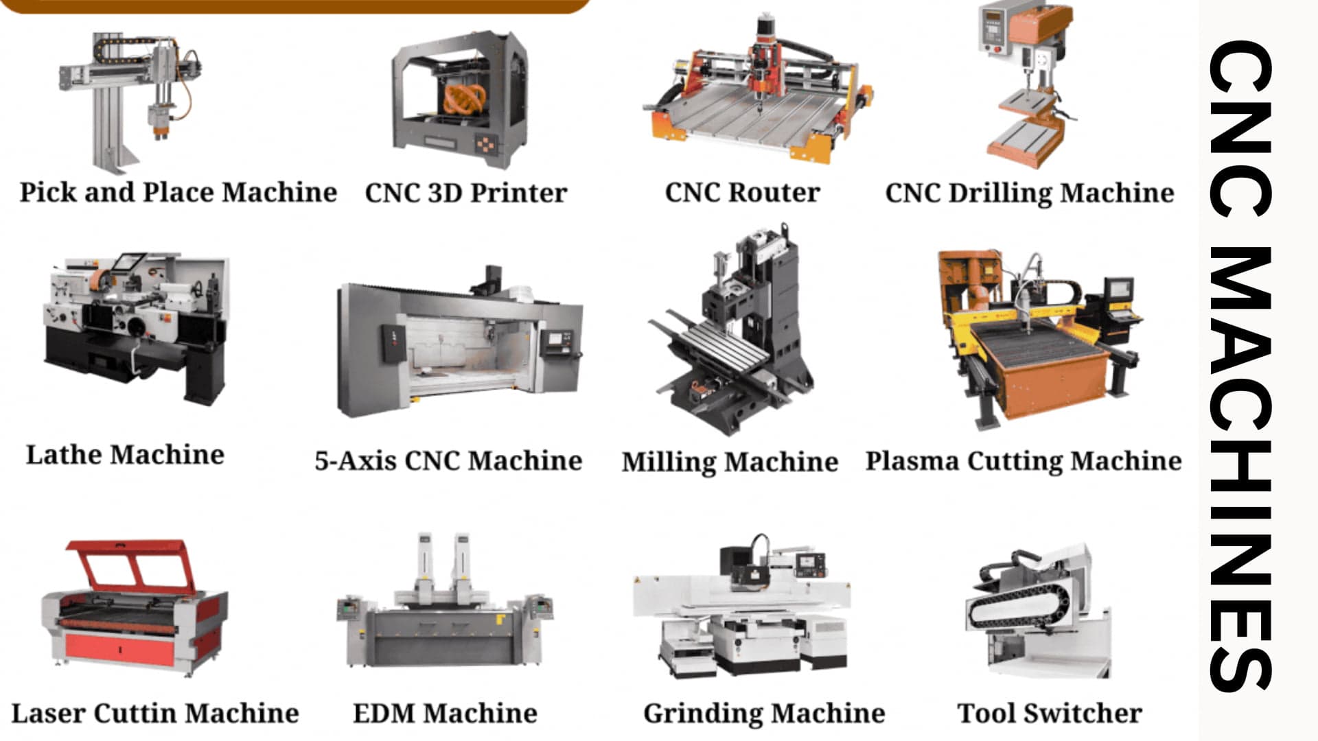 Comparison of different CNC machines for DAE Mechanical students