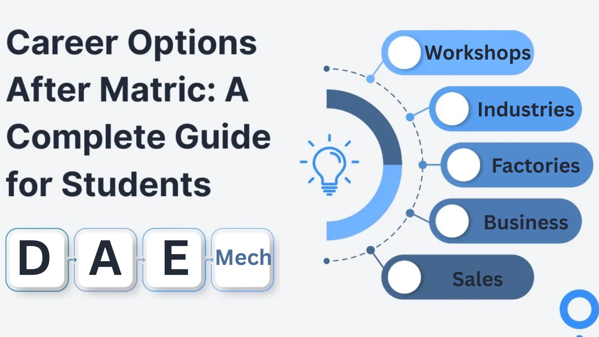 DAE Mechanical Career Guide