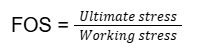Factor of Safety
