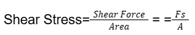 shear stress