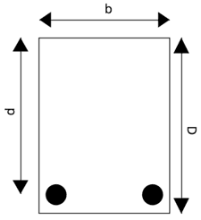 Singly Reinforced Beam